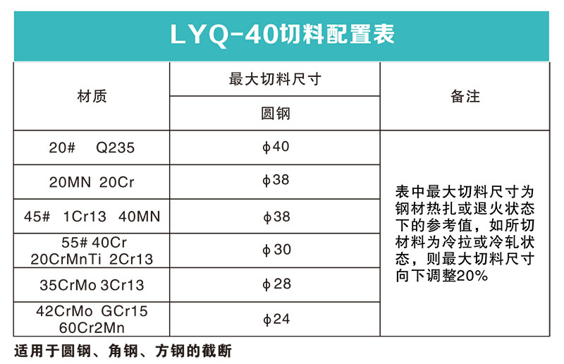 全自動圓鋼切斷機