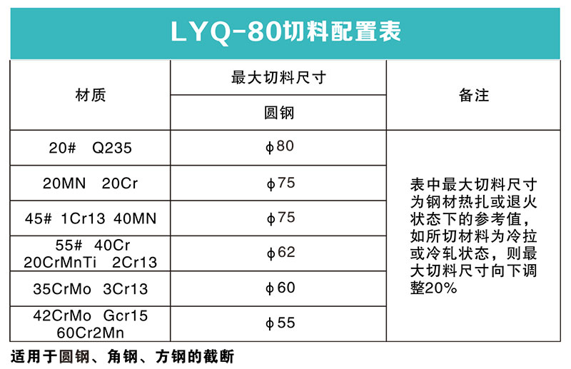 全自動圓鋼切斷機